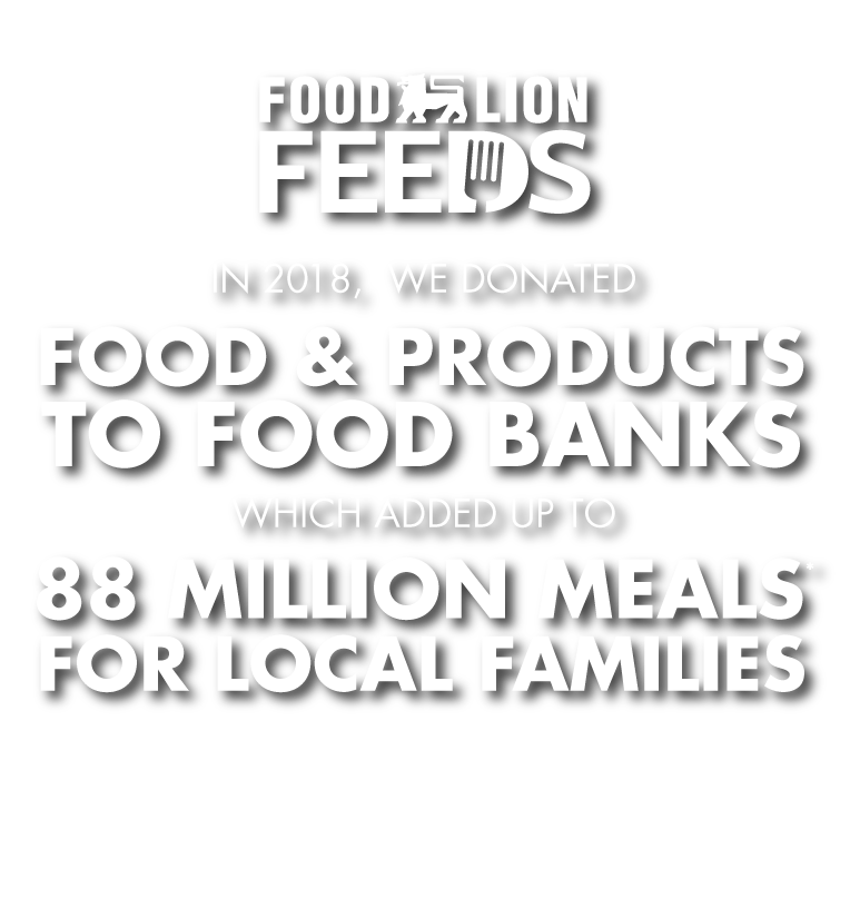 66 million lbs of food donated to food banks from retail in 2017