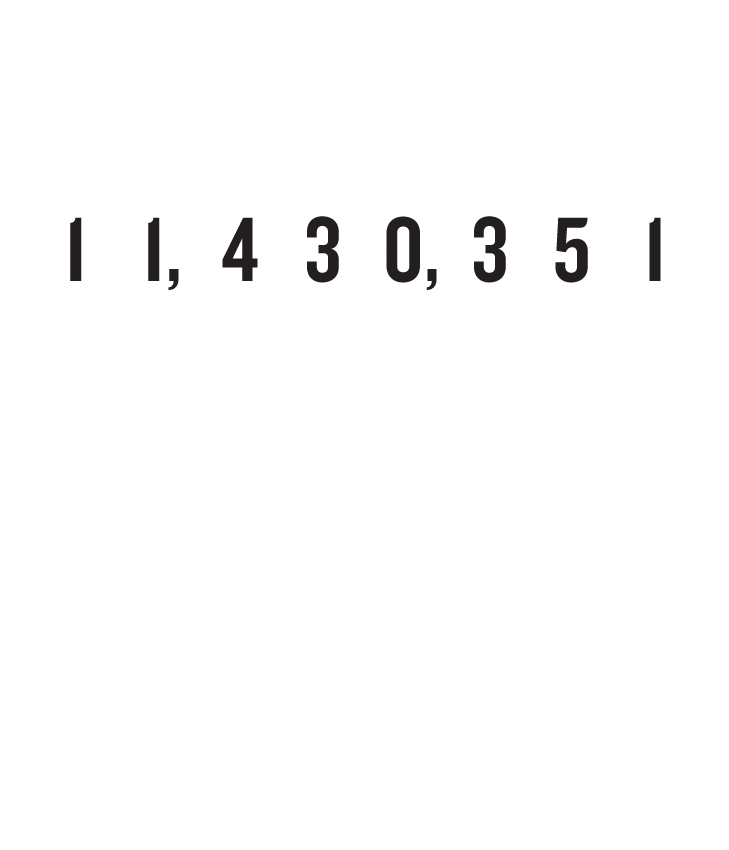 since 2013 we&#39;ve saved 11,430,351 plastic bags by sale of reusable bags